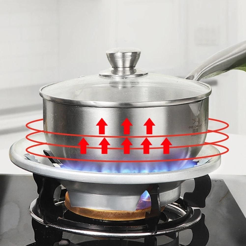 Energy Saving Gas Stove Windshield Cover Disk (Pack of 2)